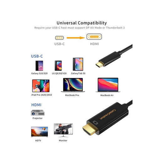 CABLE USB C A HDMI 4K,1080P ,DP ,TUNDERBOLT MAC,SAMSUNG, WINDOWS 1.8 MTS 