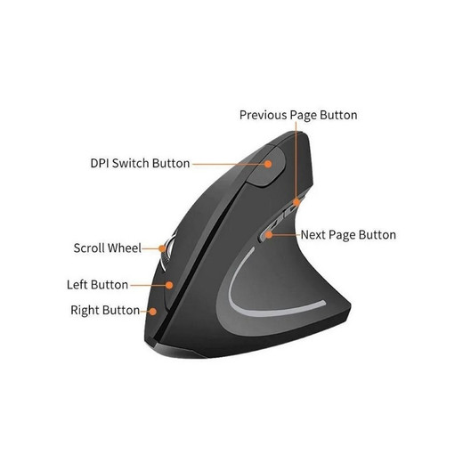 Mouse inalámbrico Vertical  Ergonómico niveles DPI ajustable 800/1200/1600 6 botones, USB, para PC, portátil, oficina y hogar