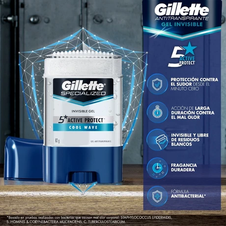 Gillette Antitranspirante Gel Cool Wave 82 g