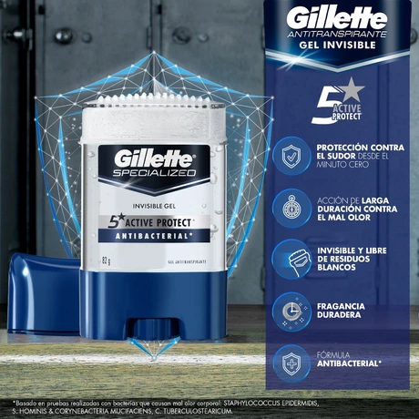 Gillette Antitranspirante Gel Antibacterial 82 g