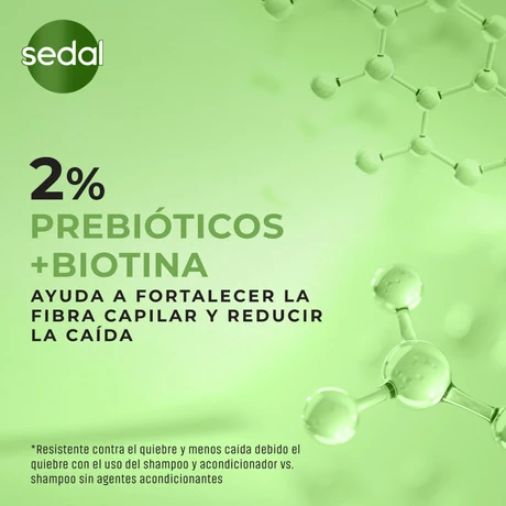 Sedal Shampoo Prebióticos + Biotina 340 ml