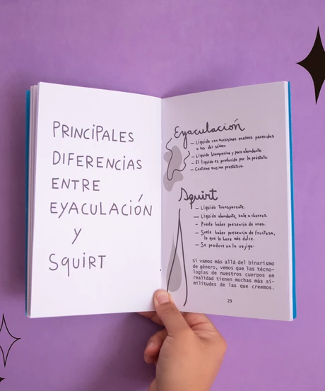 EYACULACION Y SQUIRT DE VULVAS - vista alternativa